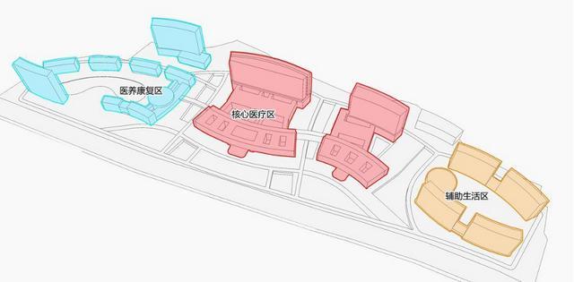 清华大学,将建设500亩医学园区