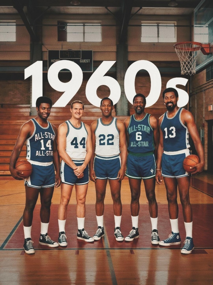 足球直播-AI盘点NBA各年代代表性球员：詹杜库领衔10年代 新生代东约字亚兔